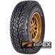 Tracmax X-privilo RF06 265/70 R17 121/118S